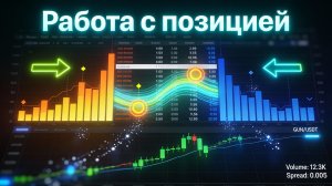 Работа с позицией в стакане .