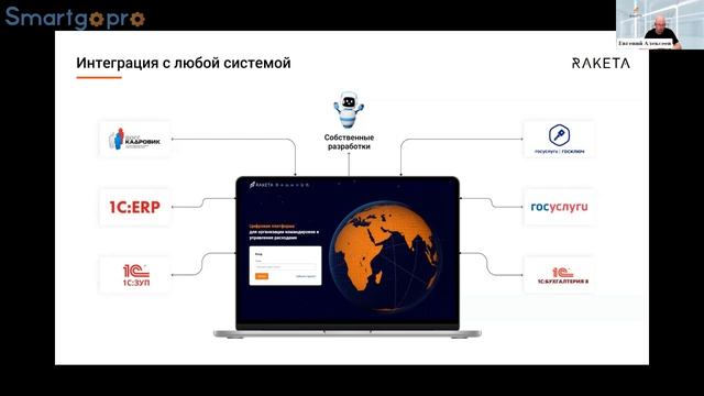 Цифровые командировки 2025: какими они будут для бизнеса