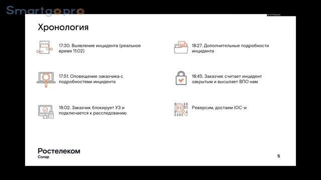 Кейс из жизни JSOC