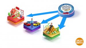 Скрытые доходы - это что? Доброе утро. Фрагмент выпуска от 16.12.2025