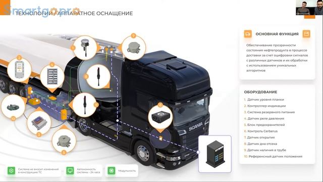 Система контроля доставки Нефтепродуктов Sealed Delivery