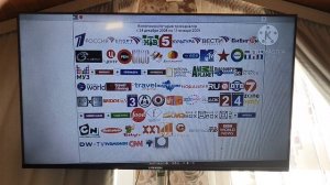 Кинопоиск/История телеканалов/Все времена