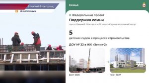 Глава Нижнего Новгорода Юрий Шалабаев представил отчёт о реализации четырёх нацпроектов