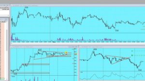 План торговли на Московской бирже на 17.12.25г. Ждем пятницы!