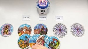 ДЕВА ЯНВАРЬ, ФЕВРАЛЬ, МАРТ 2026🌷 первый триместр/квартал года! Главные события периода