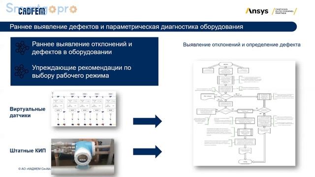 Цифровой двойник компрессорной станции: создание, внедрение, эксплуатация
