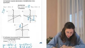 ОГЭ по математике. Графики функций. Часть А №11.