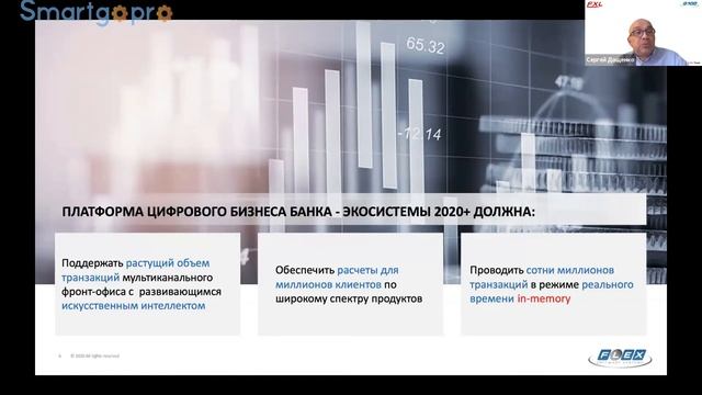 Цифровая платформа для банка ХХI века