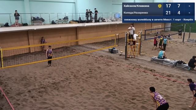 Хайсаров, Клавкина - Коляда, Назаренко