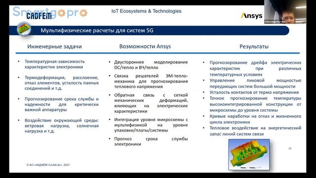 Численное моделирование для разработки и развертывания оборудования систем 5G и IoT