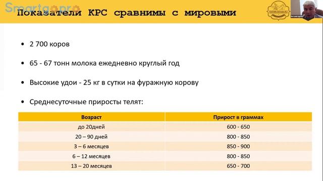 Автоматизация КРС в колхозе имени Горина