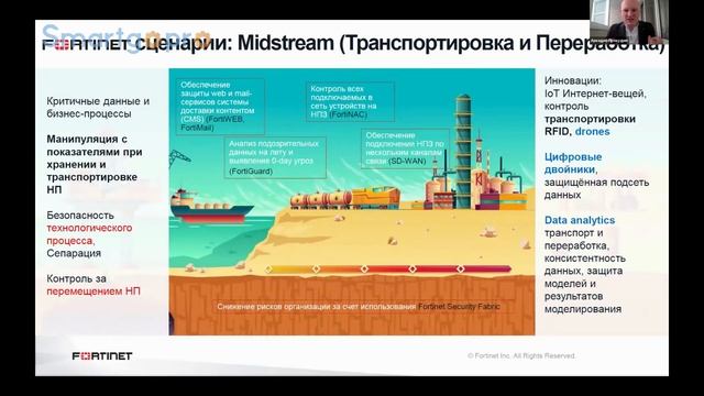 Кибербезопасность - проводник нефтегазовой индустрии в новые бизнес модели
