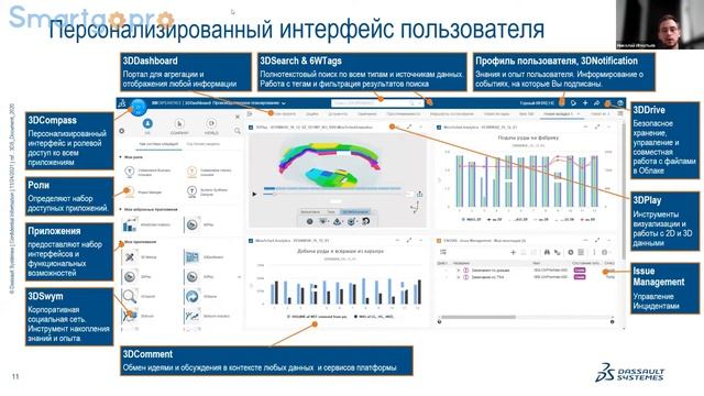 Управление горно-геологическими данными и процессами на предприятиях горнодобывающей отрасли