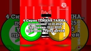 Удалённые серии SammyPlay и его друзей