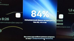 Мои итоги 2025 года в Дзене!