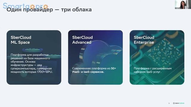 Цифровые технологии в современном бизнесе