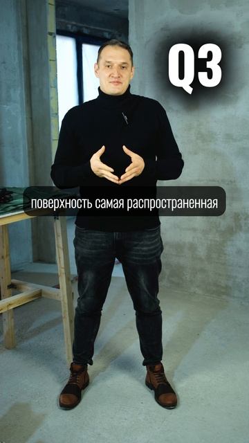 Q4 — миф или реальность? Разбор