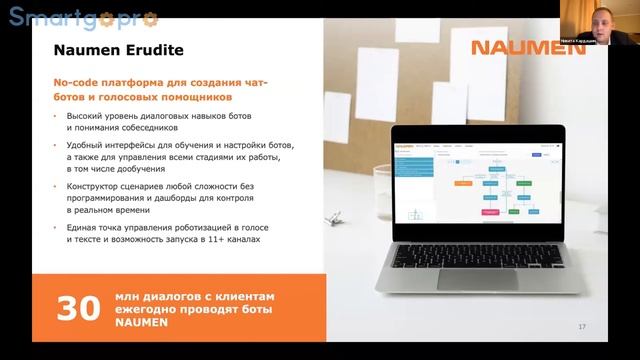 Цифровые платформы для повышения эффективности бизнес-процессов