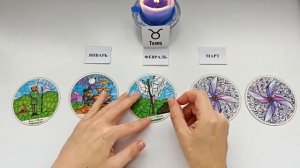 ТЕЛЕЦ ЯНВАРЬ, ФЕВРАЛЬ, МАРТ 2026🌷 первый триместр/квартал года! Главные события периода