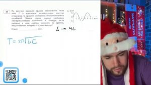 На рисунке приведён график зависимости силы тока в идеальном колебательном контуре от - №21271