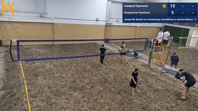 Санаров, Тарасенко - Куприянов, Чалабова