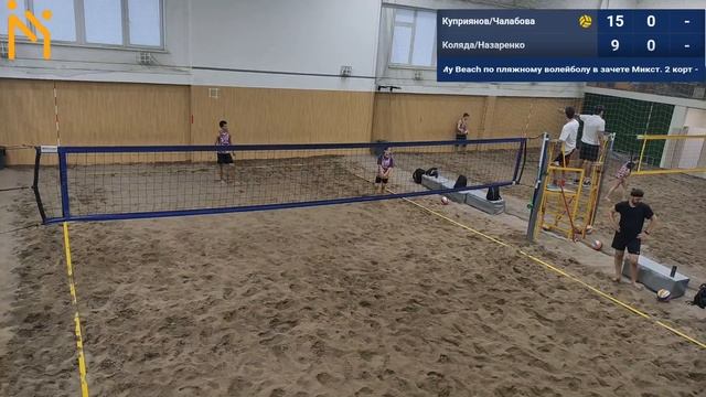 Куприянов, Чалабова - Коляда, Назаренко