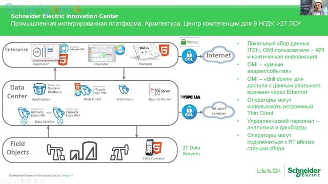 Примеры Асоду как инструмента оценки на предприятиях нефтегазовой отрасли