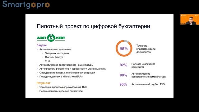 Кейсы применения интеллектуальной системы управления бизнес-процессами