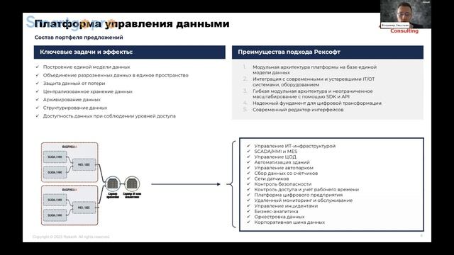Портфель решений для производств