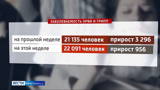 Вести. Красноярск от 17.12.2025 смотреть онлайн