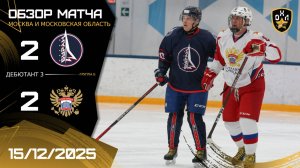 ОБЗОР / БУРАН - СТАРАЯ ПЛОЩАДЬ / 14.12.25 / ОХЛ МОСКВА / ДИВИЗИОН ДЕБЮТАНТ 3