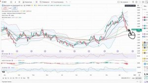 Анализ (сырьевого) рынка 17.12.2025 / Долбанные японцы снова пампят серебро! Что делать?