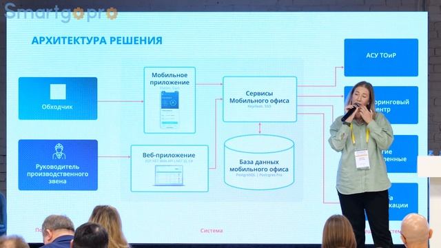 Автоматизация обходов в нефтеперерабатывающей отрасли