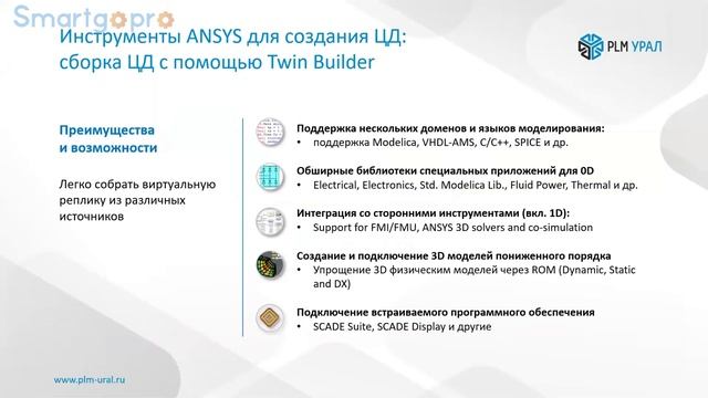 Цифровые двойники на платформе ANSYS