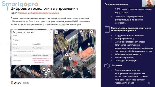 Цифровая платформа агрегации и аналитики пространственных данных DXDP в экосистеме IoT/IioT