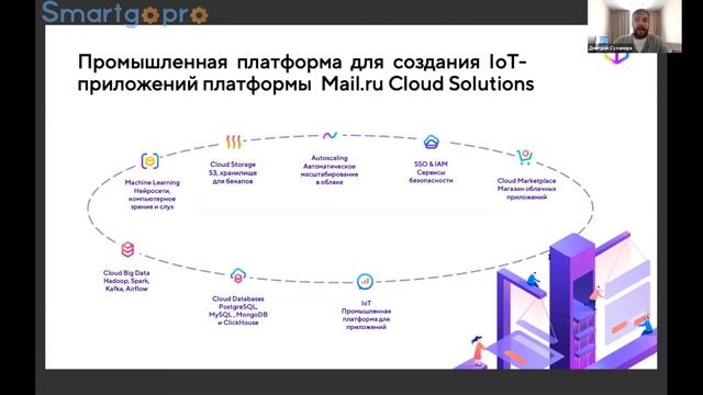 Цифровизация предприятия в эпоху Индустрии 4.0