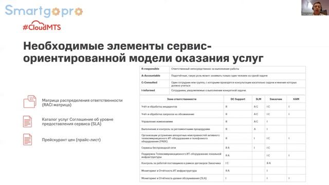 Новое наполнение коммерческой ценности облака