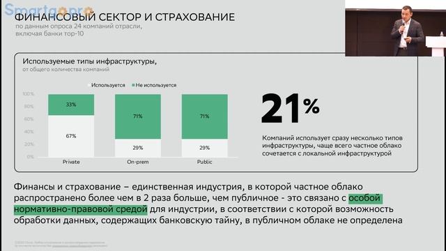 Облако-инструмент непрерывного развития