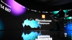 От мостов до пенсий: о чем россияне спрашивают президента перед прямой линией