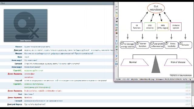 7_Денис Бурхаев - Образ жизни проработчика