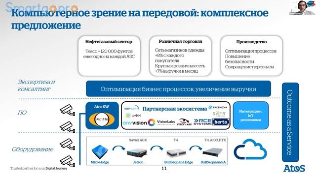 Big Data и Edge computing для цифровизации в финансовом секторе