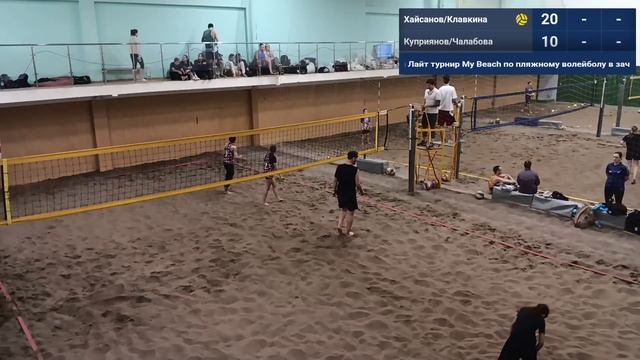 Хайсаров, Клавкина - Куприянов, Чалабова