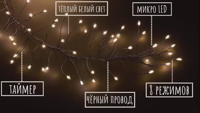 Luca Lighting - Гирлянда кластер на чёрном проводе, тёплый белый свет, 8 функций, таймер смотреть онлайн