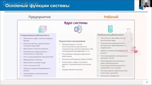 Цифровая платформа по управлению процессами обеспечения безопасности и охраны труда