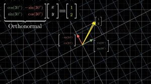 Линейная алгебра №12. Правило Крамера