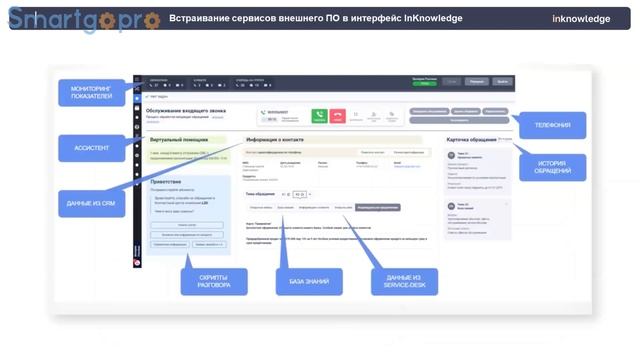 Цифровизация знаний как залог успешного развития