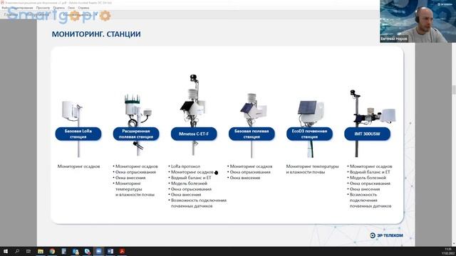 Система управления молочным стадом
