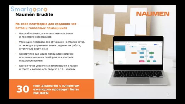 Цифровые платформы для повышения эффективности бизнес-процессов