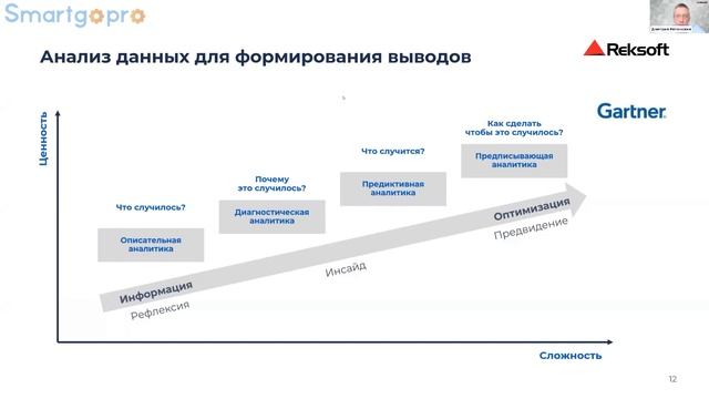 Российская информационная система для поддержки процесса принятия решений в нефтегазовой отрасли