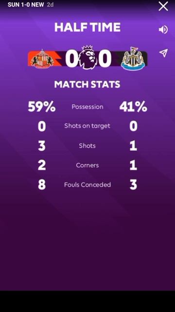 Сандерленд-Ньюкасл